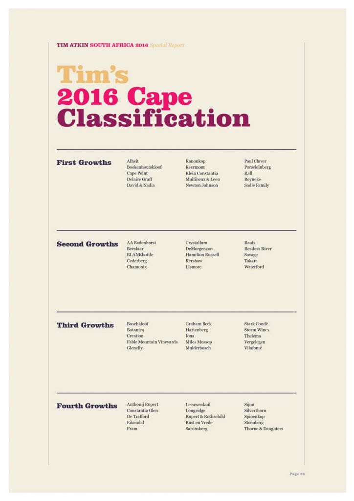 Cape Classification System 2016 Cape Classification – Tim Atkin – Master of Wine